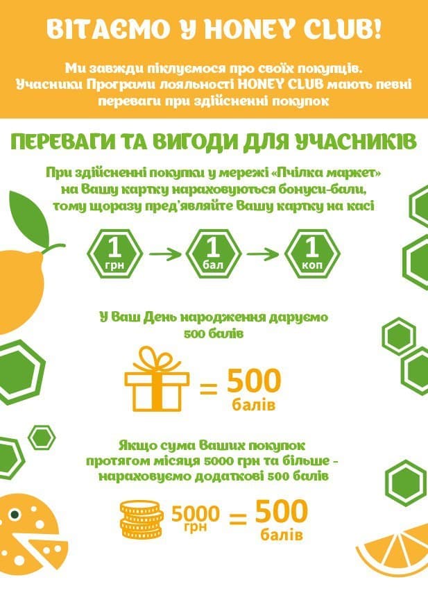 Переваги програми лояльності для клієнтів Pchilka Market
